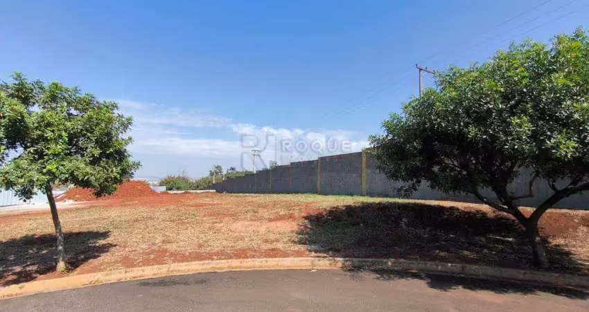 Terreno à venda – condomínio residenciais fazenda itapema- modulo iv