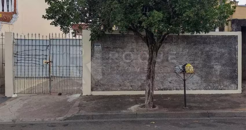 Casa com 2 quartos para alugar no Parque Hippolyto, Limeira 