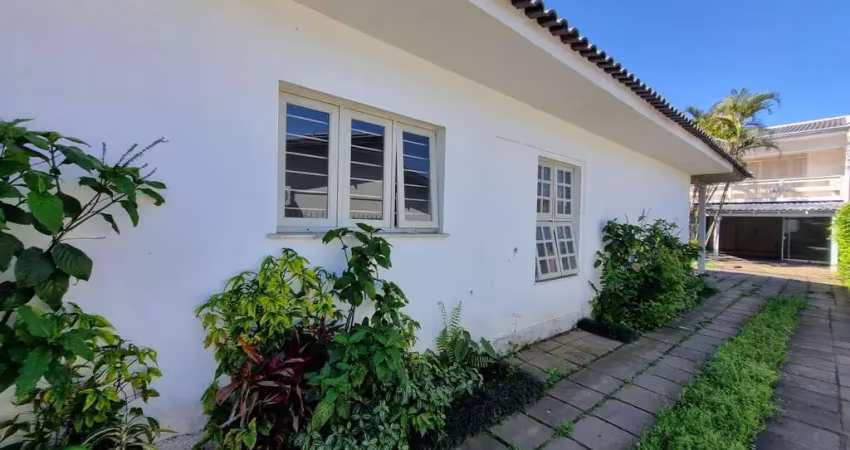 Casa com 4 quartos para alugar na Vila Nova, Novo Hamburgo 