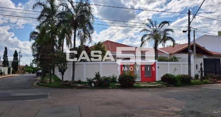 Casa com 3 quartos para alugar na Aristides Lobo, 580, Cidade Universitária, Campinas