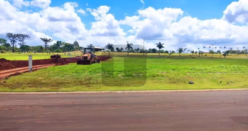 Terreno em condomínio fechado à venda na Avenida Haras Patente, 13918, Residencial Haras Patente, Jaguariúna