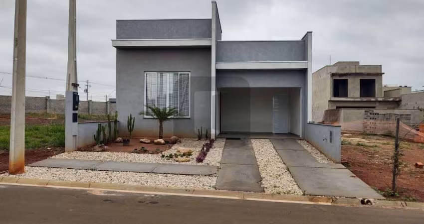 Casa em condomínio fechado com 3 quartos à venda na Avenida Luiz Greco, 225, Vila Monte Alegre, Paulínia