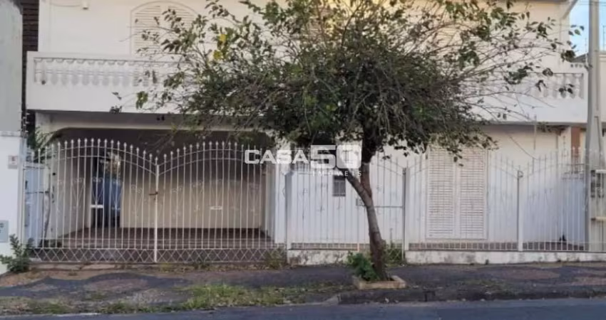 Casa com 4 quartos para alugar na Rua Camargo Paes, 758, Jardim Guanabara, Campinas