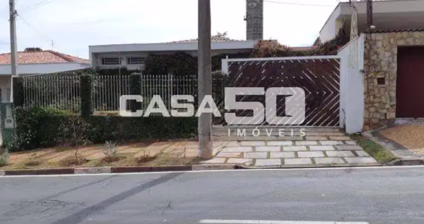 Casa comercial para alugar na Avenida Luís Smânio, 920, Jardim Chapadão, Campinas