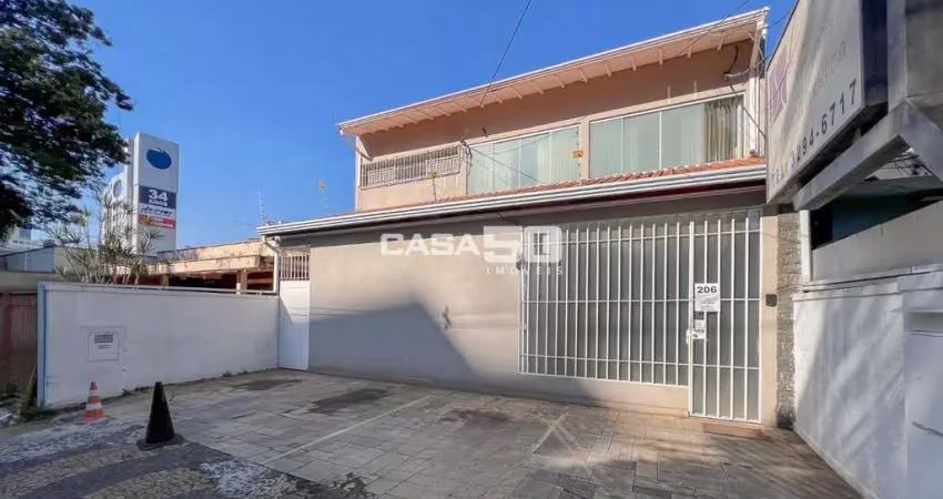 Casa comercial para alugar na Avenida João Mendes Júnior, 206, Cambuí, Campinas