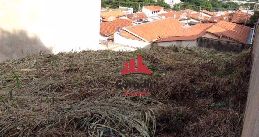 Terreno à venda, 360 m² por R$ 245.000,00 - Jardim Silmara - Amparo/SP