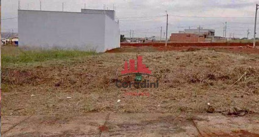 Terreno a venda em Santa Bárbara do Oeste- SP
