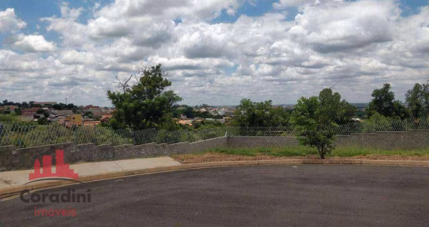 Terreno a venda em condomínio fechado em Nova Odessa- SP