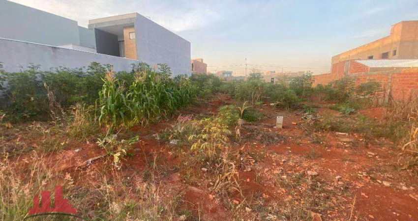 Terreno a venda Jardim dos Lagos Nova Odessa- SP