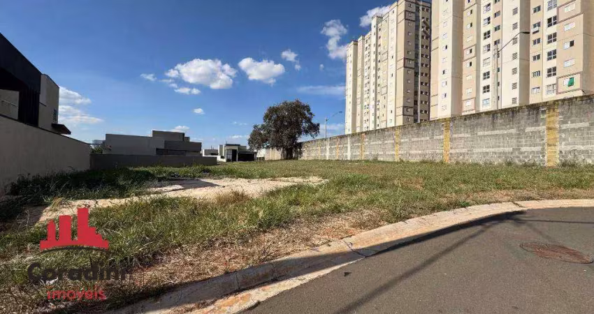 Terreno à venda - solar das esmeraldas - nova odessa