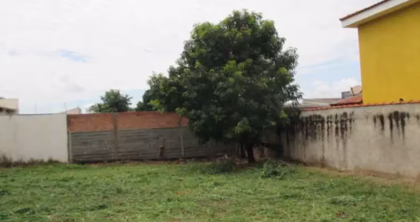 Imóvel: 142347 - jardim zara - ribeirão preto - tipo: terreno bairro