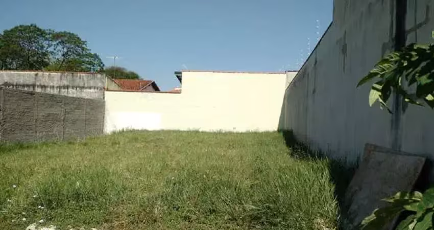 Imóvel: 142405 - lagoinha - ribeirão preto - tipo: terreno bairro