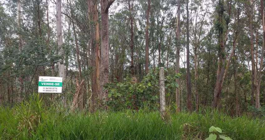 Terreno em Loteamento Eldorado em Itu, com 3.438,88m², ótima topografia e oportunidade de investimento, iptu e documentação OK!