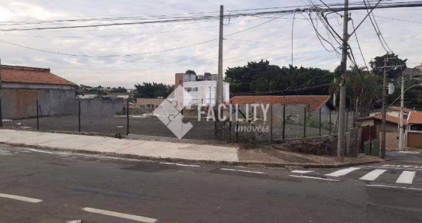 Terreno comercial para alugar na Rua Doutor João Quirino do Nascimento, 385, Jardim Boa Esperança, Campinas