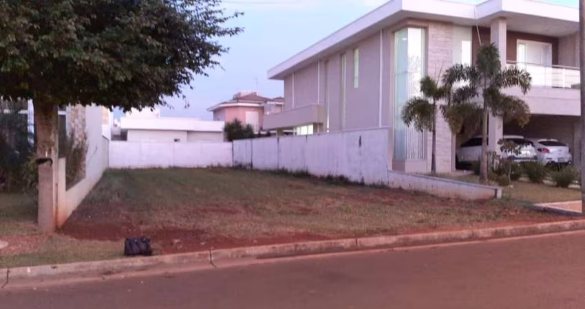 Terreno em condomínio fechado à venda na Avenida Doutor João Caio Silva, 920, Parque Brasil 500, Paulínia