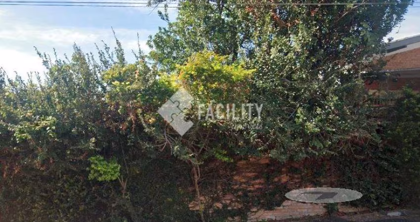Terreno à venda na Avenida Guarani, 84, Jardim Guarani, Campinas