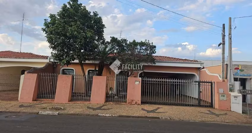 Casa com 3 quartos para alugar na Rua Hermano Ribeiro da Silva, 28, Jardim Eulina, Campinas