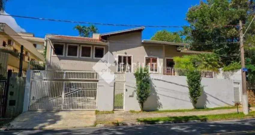 Casa com 3 quartos para alugar na Raul Teixeira Penteado, 410, Bairro das Palmeiras, Campinas