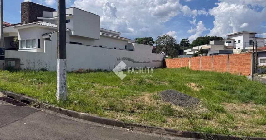 Terreno em condomínio fechado à venda na Rua Sanhaço, 36, Jardim Itapoan, Monte Mor