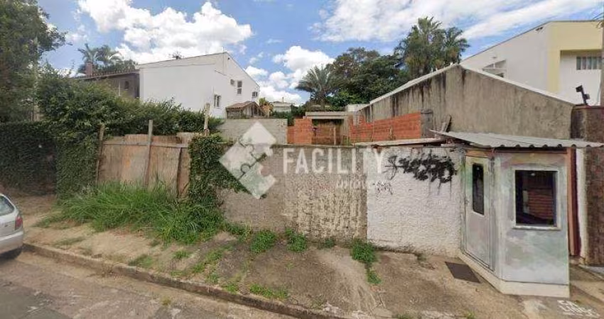 Terreno à venda na Rua Santa Ernestina, 680, Jardim Guarani, Campinas