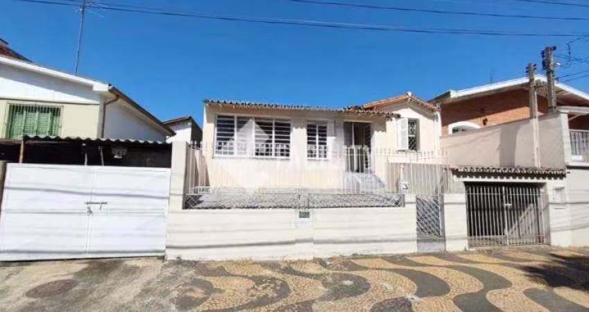 Casa com 2 quartos à venda na Avenida José Gabeta, 612, Jardim Okita, Campinas