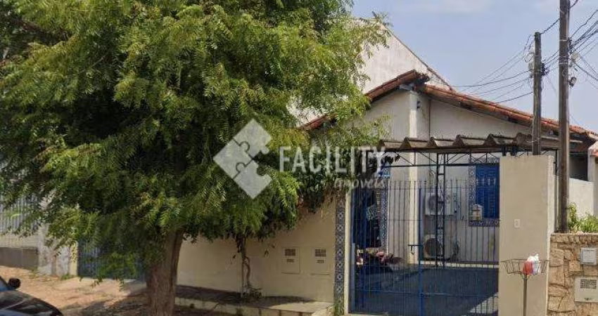 Casa com 2 quartos para alugar na Rua Costa Rica, 32, Jardim Nova Europa, Campinas