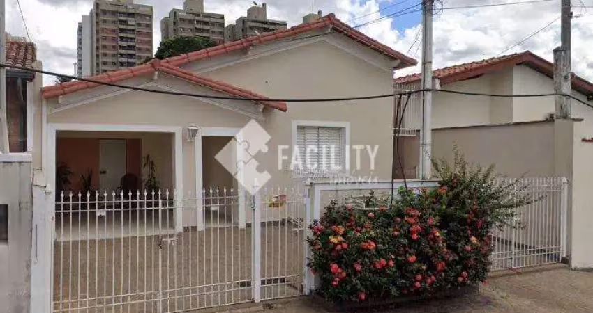 Casa com 2 quartos para alugar na Professor Miguel de Carvalho, 51, Jardim Bela Vista, Campinas