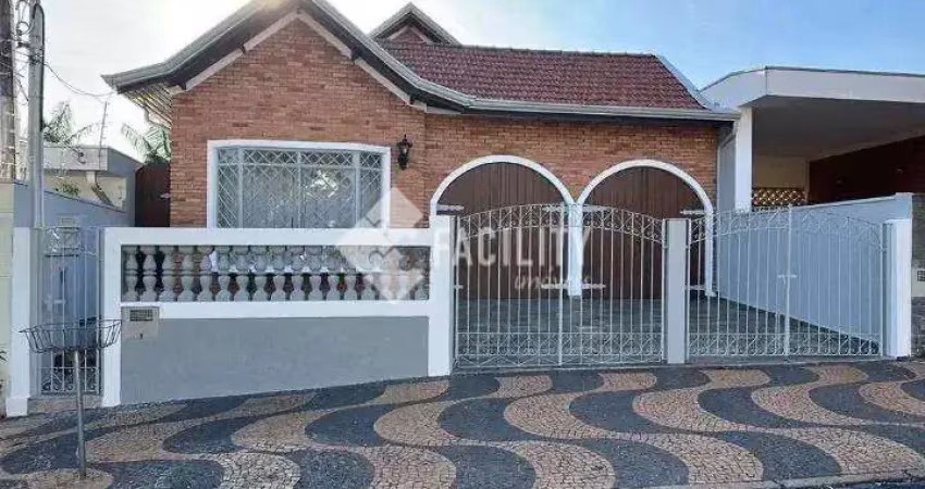 Casa com 3 quartos para alugar na Rua Ibsen da Costa Manso, 480, Jardim Chapadão, Campinas
