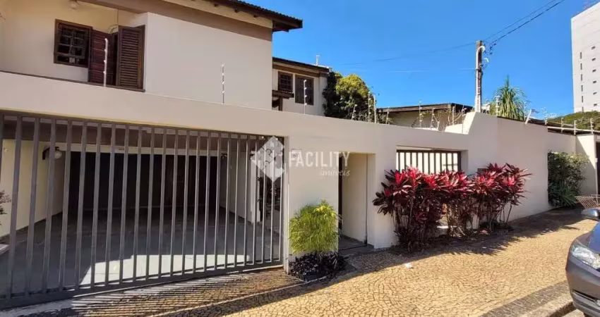 Casa com 4 quartos para alugar na Rua Presidente Wenceslau, 817, Jardim Presidente Wenceslau, Campinas