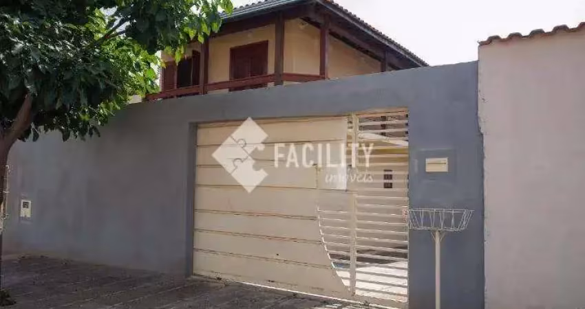 Casa com 2 quartos para alugar na Fernando Paes de Barros, 279, Jardim Monte Líbano, Campinas