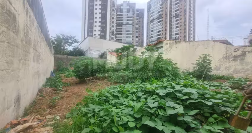 Terreno Comercial de 250m² na melhor rua comercial de Indaiatuba