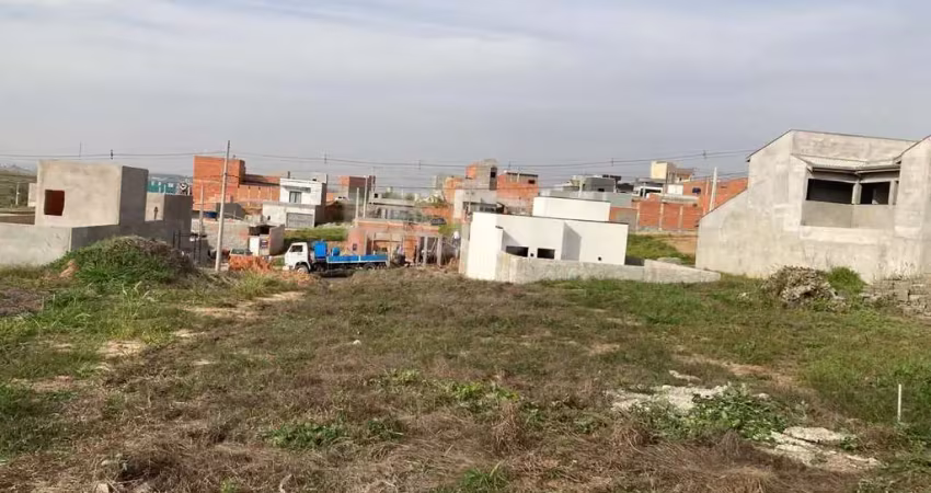 Terreno com 150m² no Smart City - Indaiatuba/SP