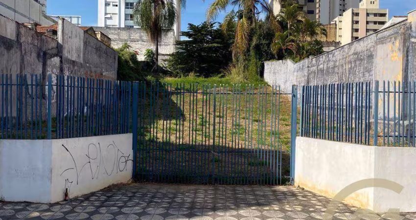 Terreno à venda, 694 m² por R$ 1.700.000,00 - Centro - Sorocaba/SP