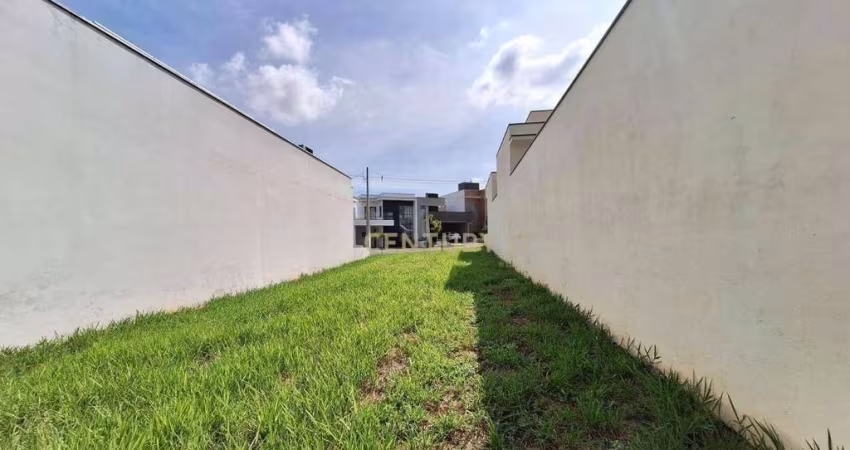 Terreno à venda, 210 m² por R$ 250.000,00 - Reserva Ipanema - Sorocaba/SP