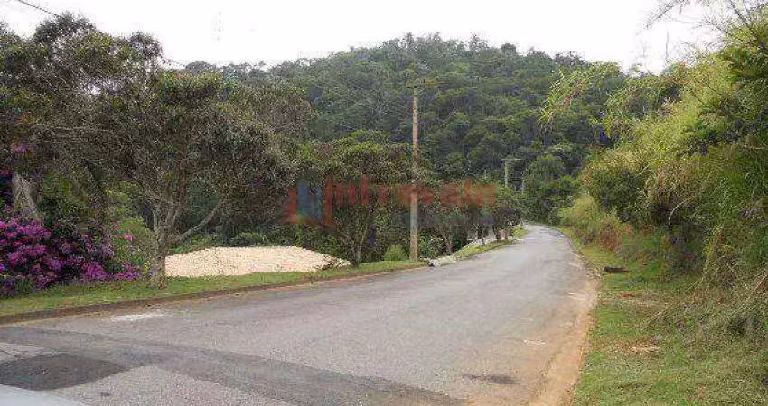 Terreno de condomínio, chácaras condomínio recanto pássaros ii, jacareí - r$ 300 mil, cod: 4928