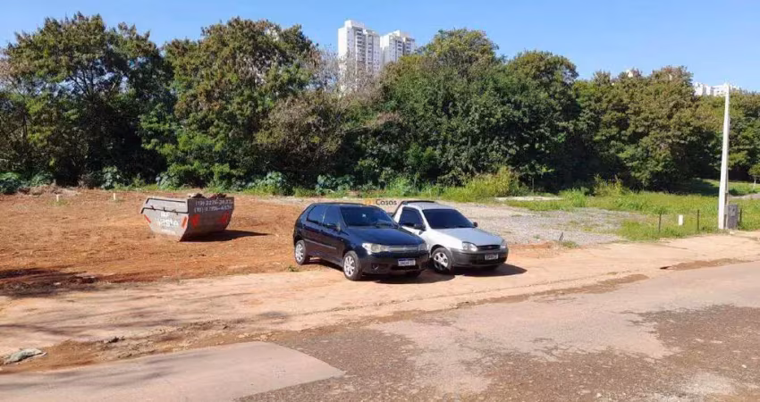Terreno estratégico à venda em campinas – ideal para empreendimento residencial ou mall