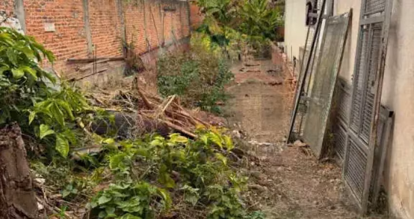 Terreno para venda,  monte líbano, piracicaba - te610