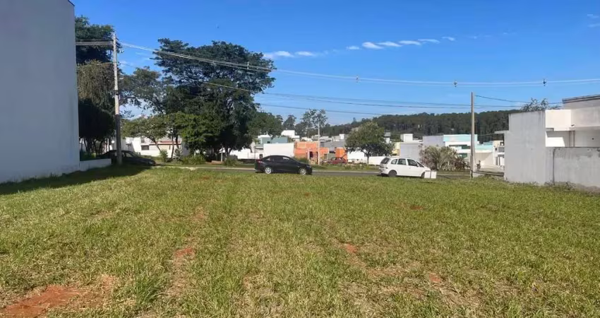 Terreno para venda em sorocaba, jardim novo horizonte