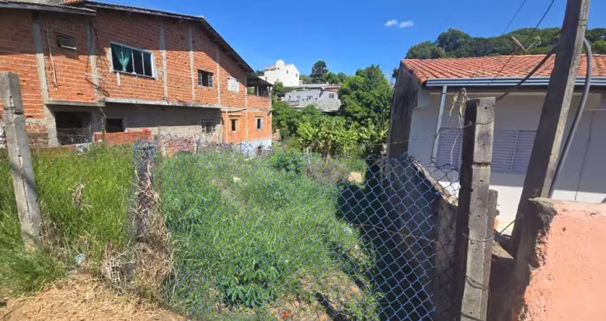 Terreno à venda na Rua Salvador de Lima, 179, Vila Dálmatas, Sorocaba