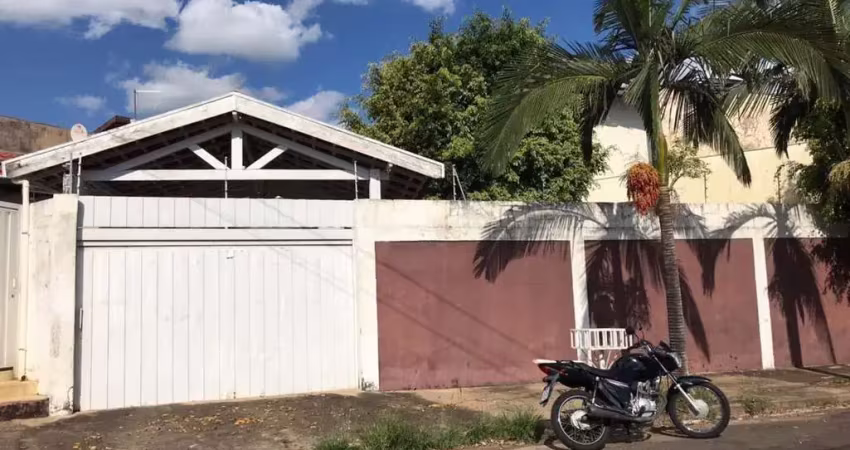 Casa com 2 quartos para alugar no Jardim Maria Martha, Marília 