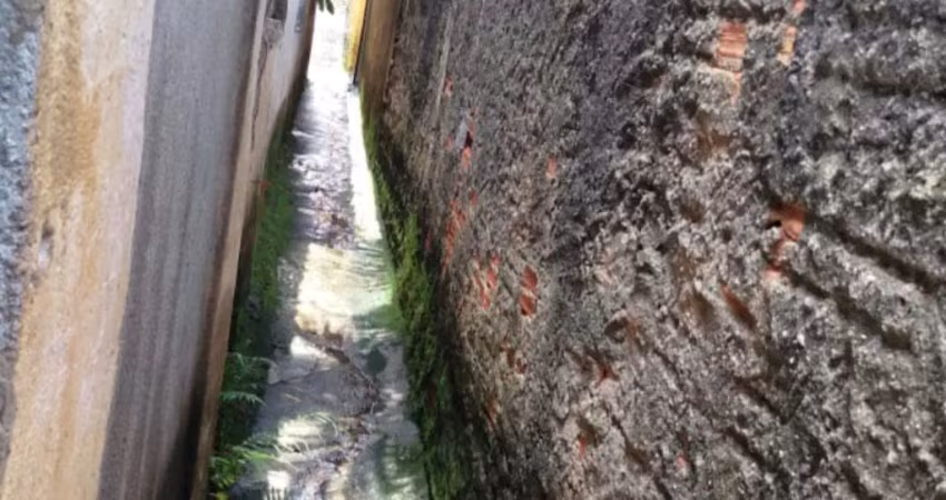 Terreno à venda na Rua Capitão Militão, Vila Santa Clara, São Paulo