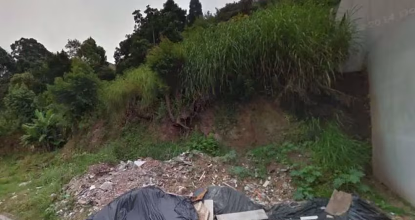 Excelentes terrenos com escritura 250m² - r$ 249 mil - jardim das imbuias  - proximo a faculdade unisa **aceita financiamento
