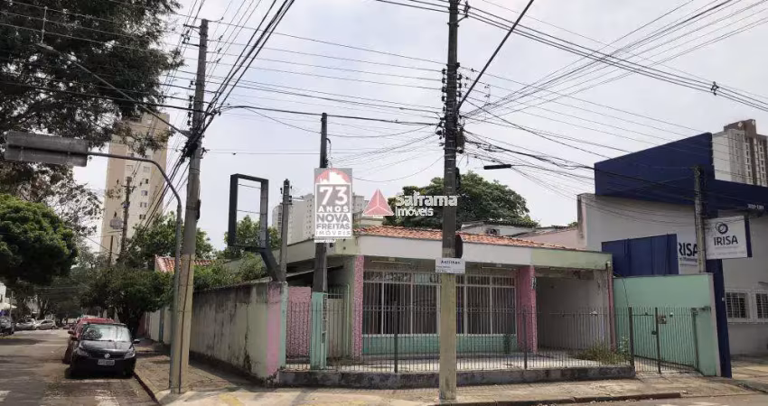 Ponto comercial para alugar na Praça Antilhas, 100, Vila Rubi, São José dos Campos