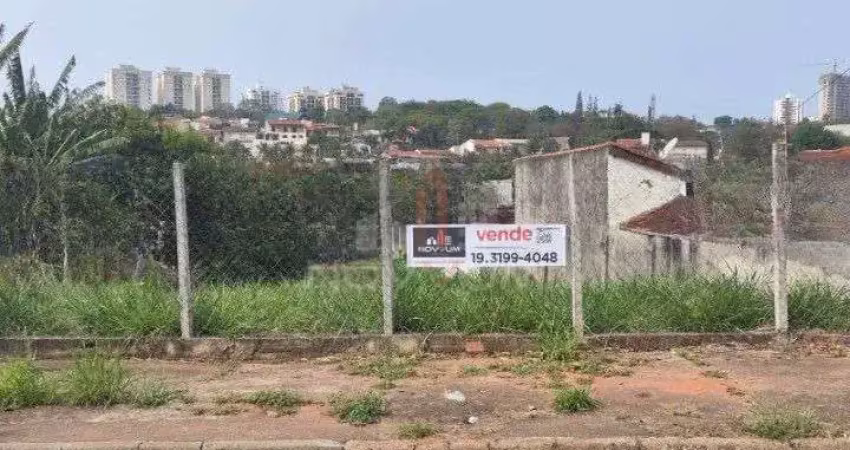 Terreno à venda no Jardim Itamarati, Campinas 