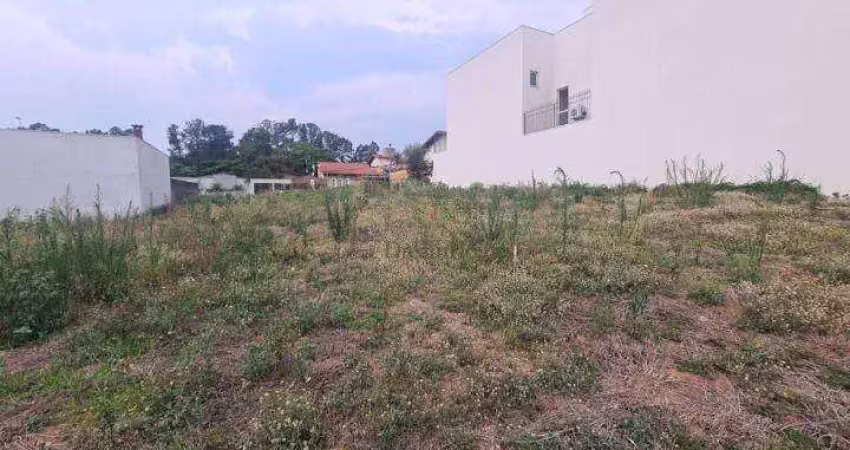 Terreno residencial para locação, santa rosa, vinhedo - te0667.