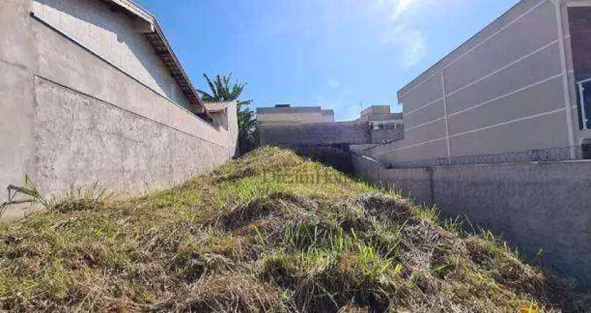 Terreno residencial à venda, santa cândida, vinhedo - te0840.