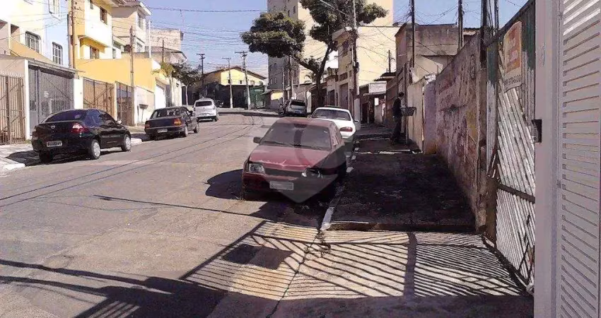 Terreno comercial à venda ou para alugar em jabaquara, são paulo - sp