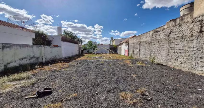 Visibilidade Garantida! Terreno Comercial no Martins, Oportunidade Única!