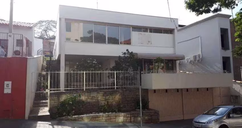 IMÓVEL COMERCIAL A VENDA EM JUNDIAÍ - CHÁCARA URBANA - AT= 540,00m² e AC= 502,00m² - SOBRADO