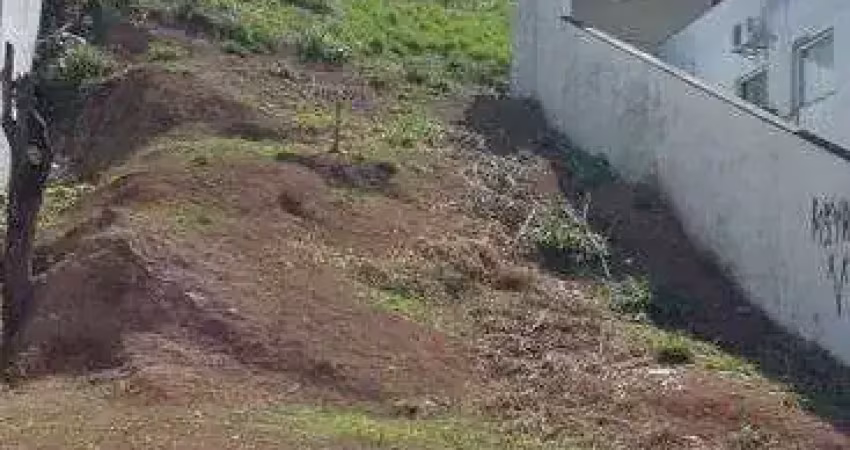 Terreno a venda em jundiaí - jardim brasil - excelente localização
